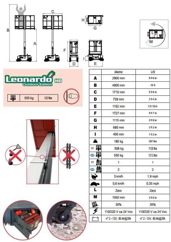 Especificaciones técnicas Leonardo HD